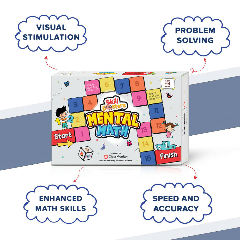 ClassMonitor Mental Math Kit for Learning Math with Free Mobile App-Learning Educational Kit for Kids of Age 4-6 Years