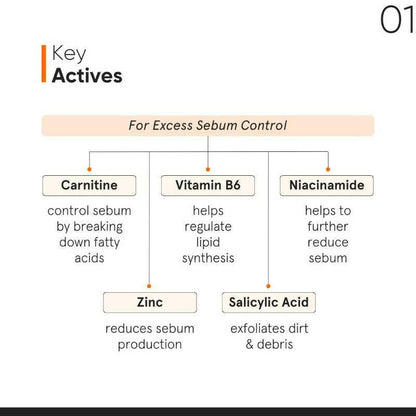 Minimalist Vitamin B6 + Carnitine 03% Scalp Hair Serum