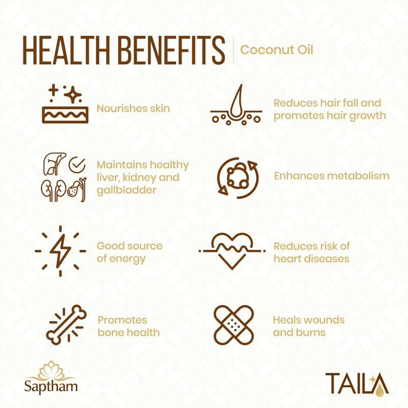 Saptham Taila Wood - Pressed Coconut Oil