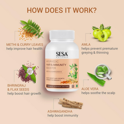 Sesa Ayurvedic Hair & Immunity Booster Tablets