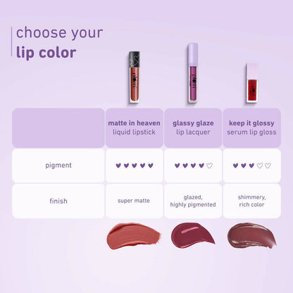 Plum Glassy Glaze Lip Lacquer 3-in-1 Lipstick + Lip Balm + Gloss 04 Blushing Babe