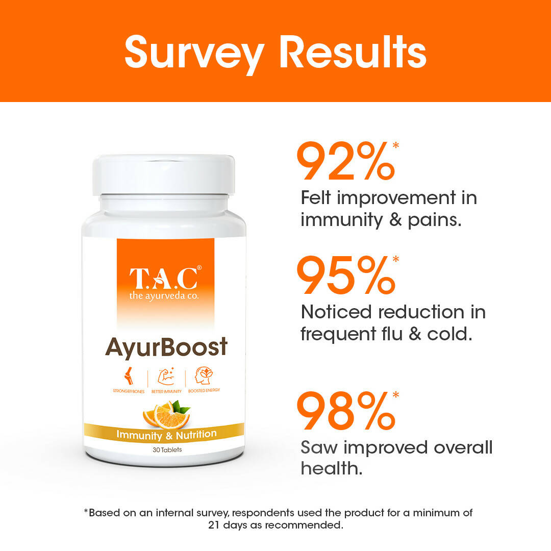 TAC - The Ayurveda Co. AyurBoost Tablets for Stamina and IM for Women & Men