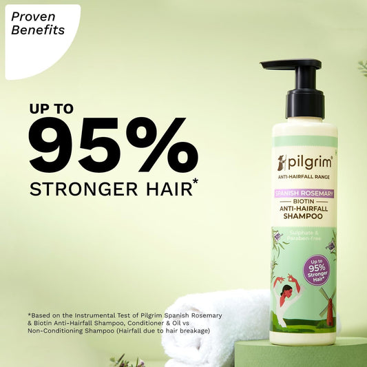 Pilgrim Spanish Rosemary Anti-Hairfall Shampoo (GTM)