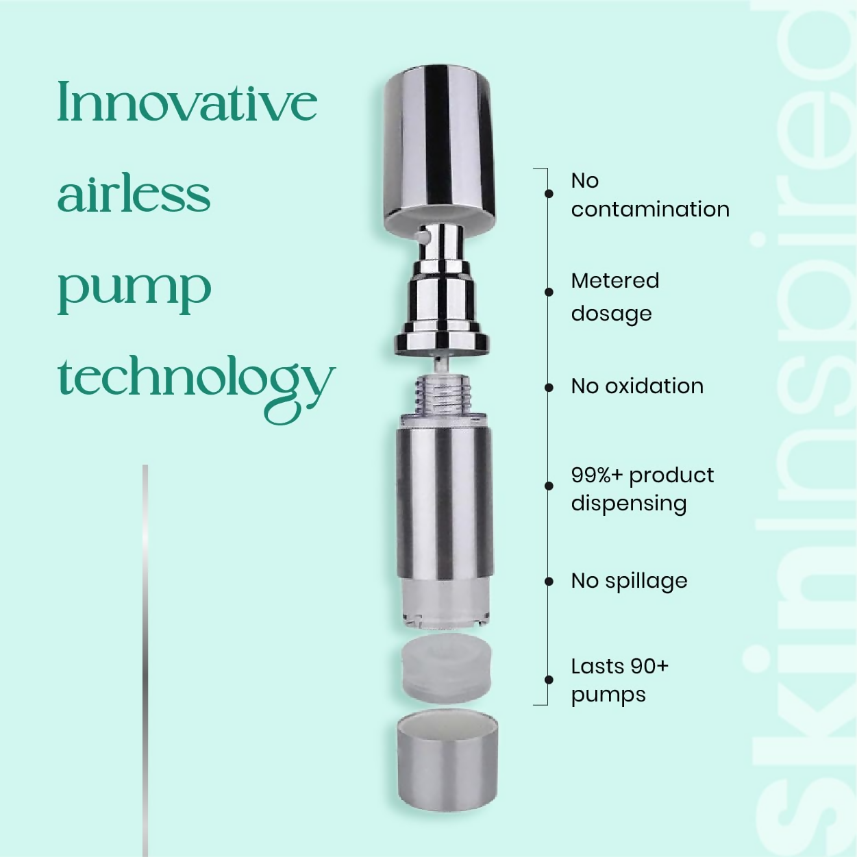 SkinInspired Aqua Pump 10% Niacinamide Face Serum