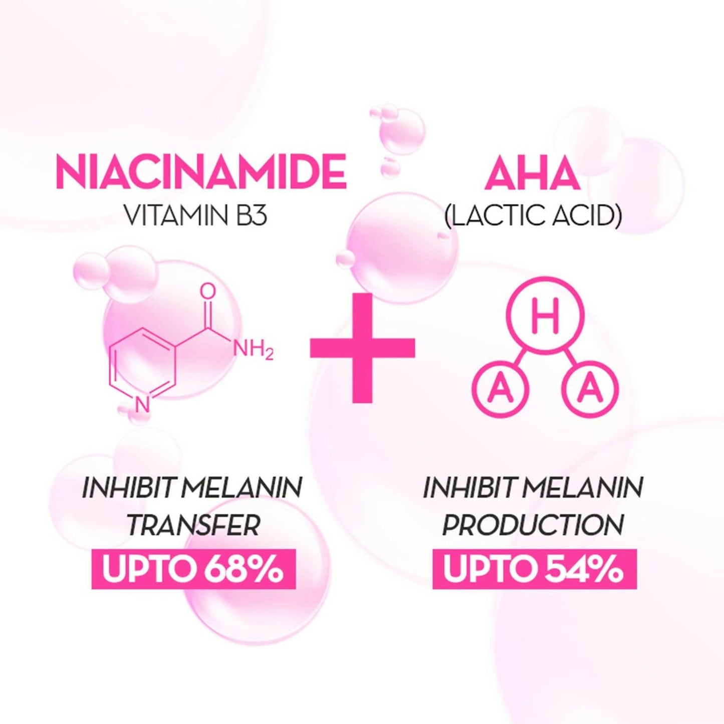 Olay Aha & Niacinamide Super Serum