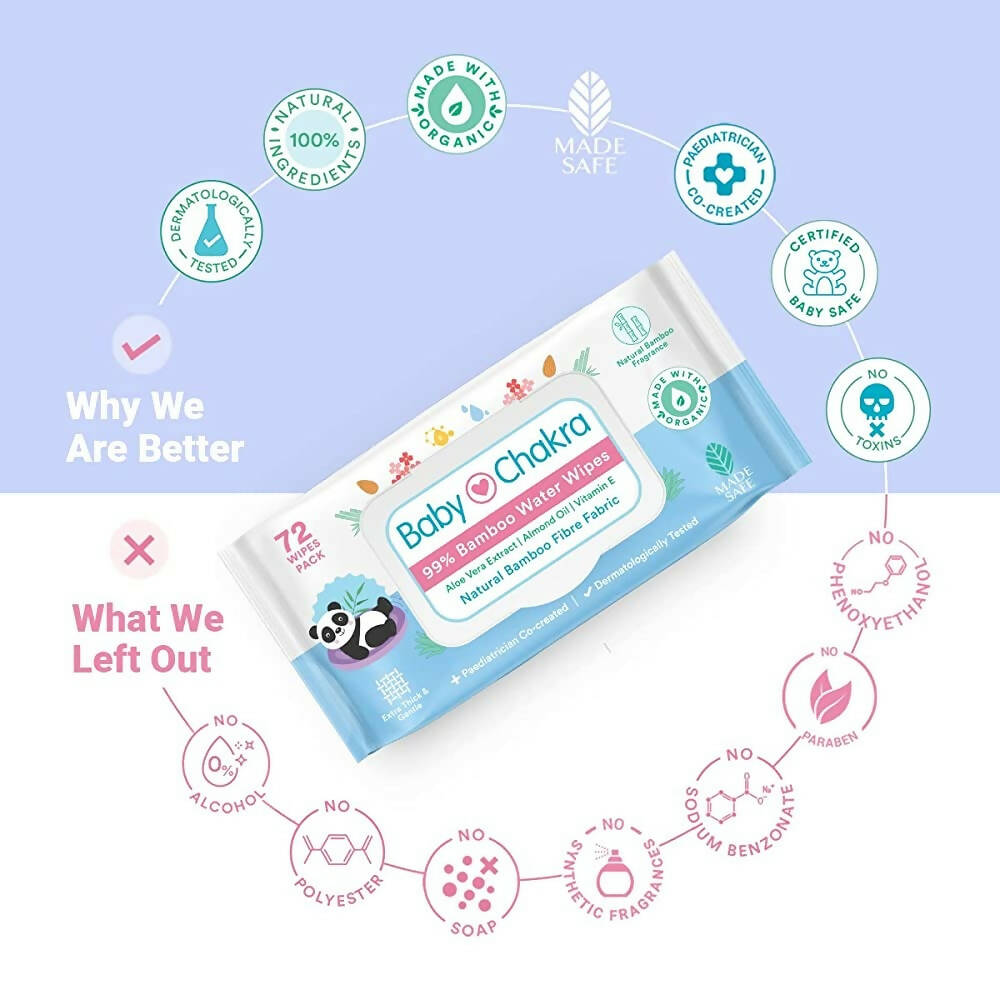 BabyChakra 99% Bamboo Water Soft Wipes