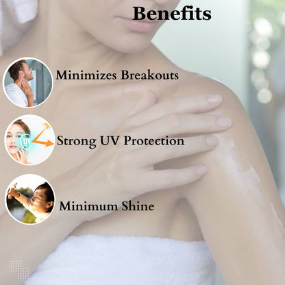 Dermistry Ultra Lite Matte Sunscreen & Natural Mineral Sunscreen