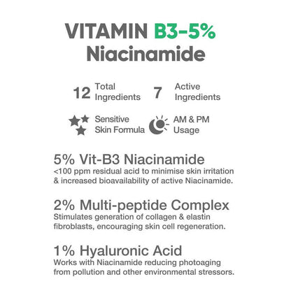 Cos-IQ Niacinamide Vitamin B3-5% Face Serum for Ultra Sensitive Skin